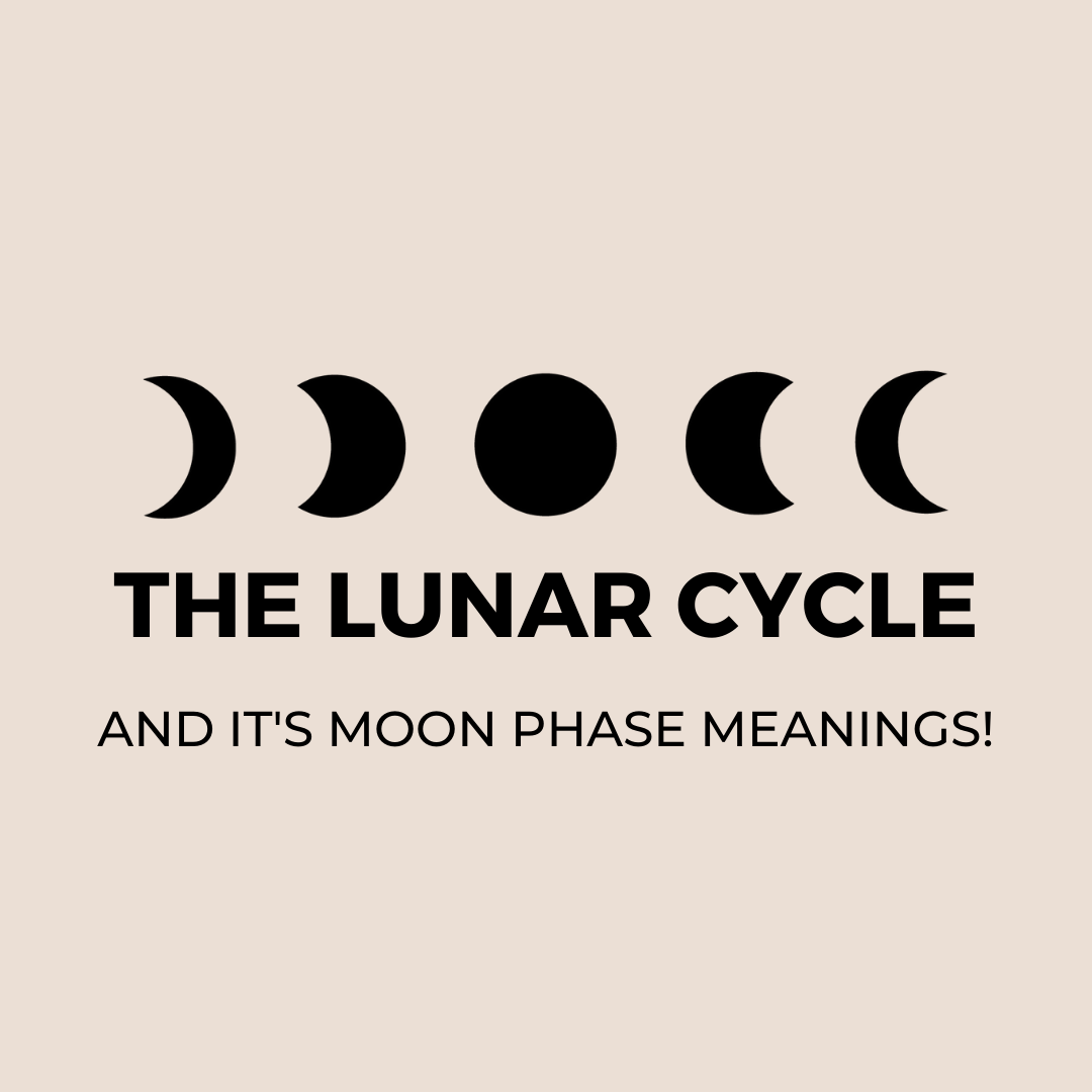 Lunar Cycle Definition Science Simple